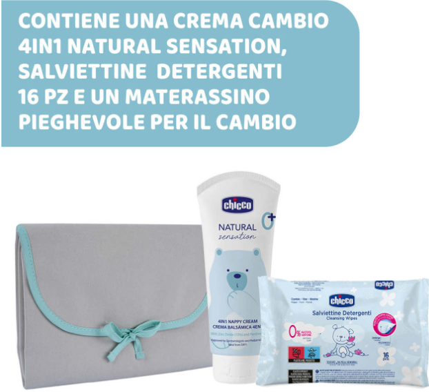 Cofanetto Set per il Cambio