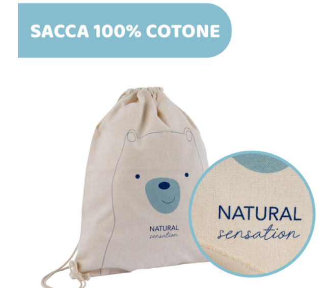 Cofanetto Set per il Cambio