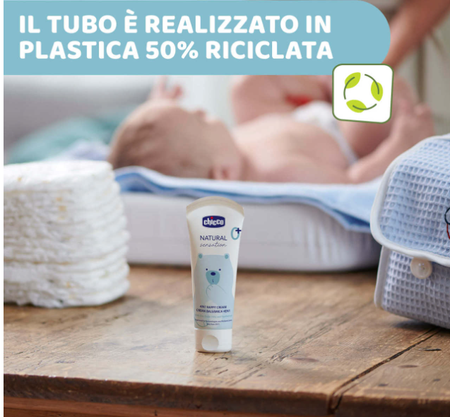 Cofanetto Set per il Cambio