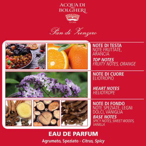 Profumo da borsetta PAN DI ZENZERO